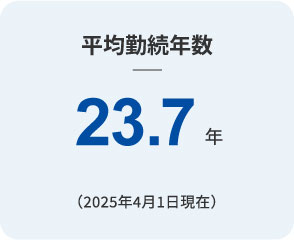 平均勤続年数23.7年（2025年4月1日現在）